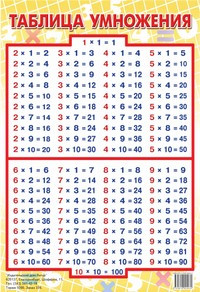 Плакат. Таблица умножения (большой формат 540x800 мм) фото 1 — Интернет каталог PriceOK